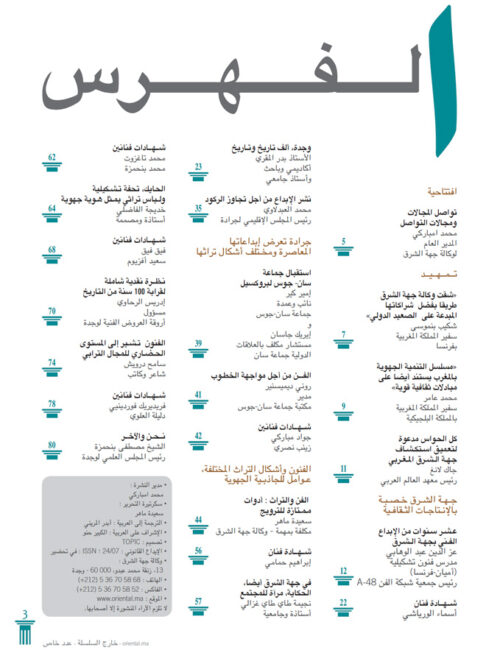 Créations & patrimoine, l&rsquo;Oriental Marocain s&rsquo;expose au monde (Version Arabe)